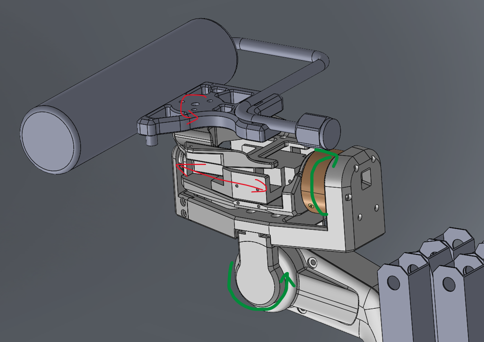 Autonomous Suspended Painting Robot